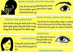 5 mẹo làm đẹp hữu hiệu với đá viên