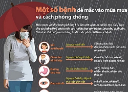 Một số bệnh dễ mắc vào mùa mưa và cách phòng chống