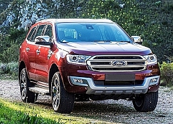 Bảng giá xe ô tô Ford mới nhất tháng 8/2019