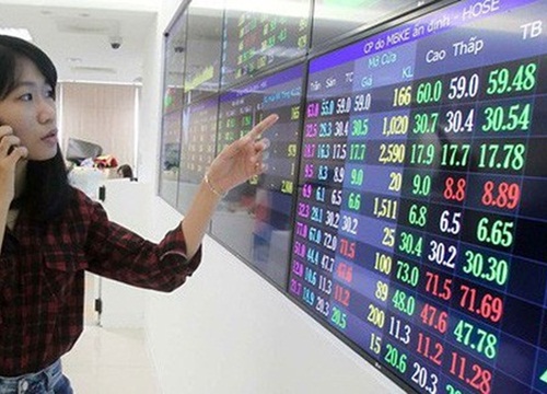 VN Index bất ngờ "đổ đèo" sau khi vượt mốc 1.000 điểm