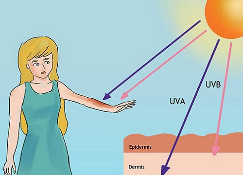 Cách phòng chống tia UV