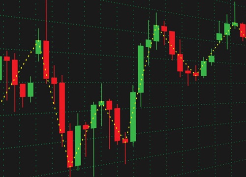 Góc kỹ thuật: Nhiều tín hiệu ủng hộ xu hướng tăng điểm, VN-Index hướng tới vùng 1.000 điểm?