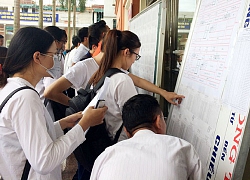 Quy trình phúc khảo bài thi Trung học phổ thông Quốc gia 2019