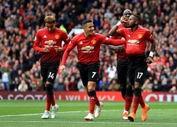 Vì sao Fred không có tên trong danh sách Man Utd du đấu?