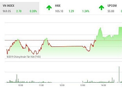 Chứng khoán ngày 9/7: VN-Index "thoát hiểm", đóng cửa mức cao nhất ngày