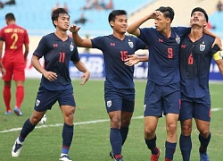 Thái Lan lại đối diện nguy cơ bị tước quyền đăng cai VCK U23 châu Á 2020