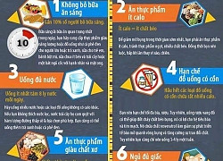 16 mẹo bỏ túi giúp bạn nhanh chóng đánh tan mỡ bụng