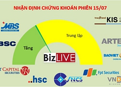 Nhận định chứng khoán 15/7: Sẽ cần tích lũy thêm