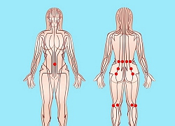 Thực hiện 7 cách này bạn sẽ không còn bị đau lưng sau khi ngồi cả ngày nữa