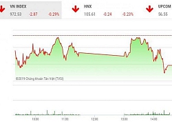 Chứng khoán ngày 15/7: Cổ phiếu ngân hàng không thể cứu VN-Index thoát đỏ