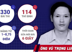 Điểm thi Hà Giang, Sơn La &#8216;đội sổ&#8217;: Gió đổi chiều?