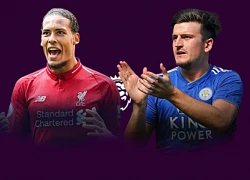 Van Dijk thế nào so với Maguire ở mùa giải 2018/19?