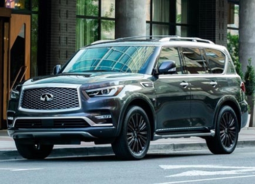 Bảng giá xe Infiniti tháng 7/2019: Cao nhất gần 7 tỷ đồng