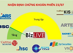 Nhận định chứng khoán 23/7: Thị trường sẽ còn tiếp tục lình xình đi ngang