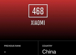 Xiaomi trở thành công ty trẻ nhất trong danh sách Global 500 của Fortune