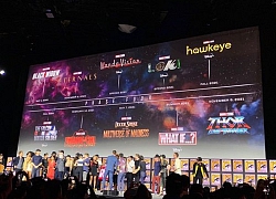 Toàn cảnh SDCC 2019: Marvel công bố tất cả bộ phim sẽ xuất hiện trong giai đoạn 4 của MCU