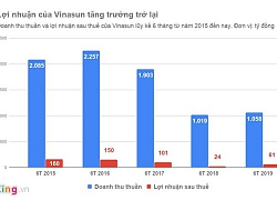 Vinasun lãi hơn 10 tỷ mỗi tháng sau thời kỳ tụt dốc