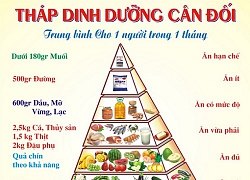 Cảnh báo những dấu hiệu bất thường ở trẻ có thể mắc bệnh ung thư