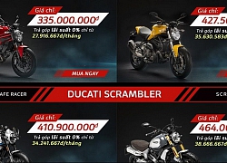 Vingroup bán mô tô Ducati qua mạng