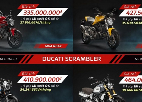 Vingroup bán mô tô Ducati qua mạng