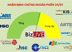 Nhận định chứng khoán 24/7: Cơ hội vươn lên mốc 1.000 điểm, lưu ý rung lắc