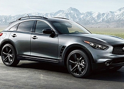 Bảng giá ô tô Infiniti tháng 7/2019 cập nhật mới nhất!