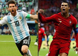 FIFA công bố danh sách đề cử giải thưởng The Best, Messi thắng áp đảo trong cuộc thăm dò