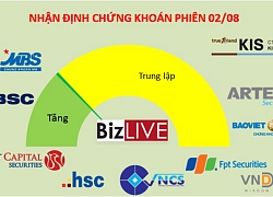 Nhận định chứng khoán 5/8: Cơ hội vẫn còn nhưng sẽ phân hóa mạnh