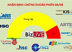 Nhận định chứng khoán 6/8: Thị trường chưa quá tiêu cực, nhà đầu tư không nên hoảng loạn