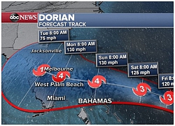 Mỹ sắp hứng chịu siêu bão &#8220;quái vật&#8221;, mạnh nhất trong lịch sử gần 30 năm của Florida?