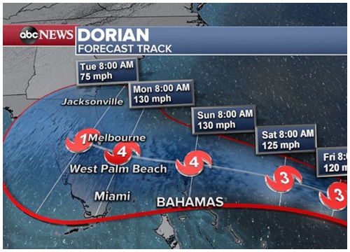 Mỹ sắp hứng chịu siêu bão "quái vật", mạnh nhất trong lịch sử gần 30 năm của Florida?