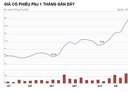 Doanh nghiệp buôn vàng hưởng lợi lớn khi giá tăng kỷ lục