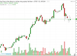 VEA tiếp tục phục hồi sau khi một loạt cựu lãnh đạo bị khởi tố?