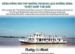 Sông Hồng vào top những tour du lịch đường sông tuyệt nhất thế giới