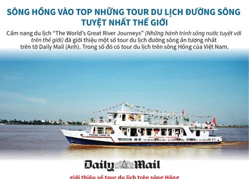 Sông Hồng vào top những tour du lịch đường sông tuyệt nhất thế giới