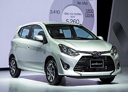 Phân khúc xe đô thị cỡ nhỏ: Toyota Wigo 'vượt mặt' Kia Morning