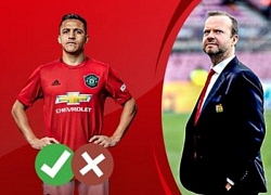 Man United bán Sanchez cho Roma và 4 tác động mạnh mẽ