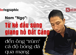 Nam &#8220;Ngọ&#8221;: Từ kẻ đấu súng giang hồ Đất Cảng đến ông &#8220;trùm&#8221; cá độ bóng đá nghìn tỷ