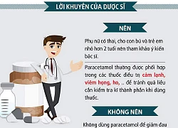 Những ai cần thận trọng khi dùng thuốc hạ sốt?