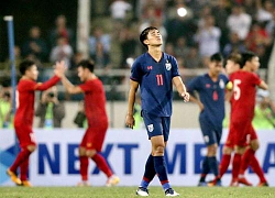 Thái Lan chưa sẵn sàng cho VCK U23 châu Á 2020