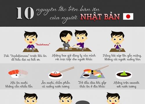 10 nguyên tắc trên bàn ăn của người Nhật