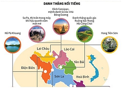 Những điểm đến thú vị trong hành trình du lịch Tây Bắc