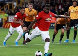 Quên quả penalty của Pogba đi, hãy vui mừng vì "tinh thần United" thăng hoa