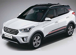 Chi tiết Hyundai Creta Sports Edition 2019 giá từ 419 triệu đồng