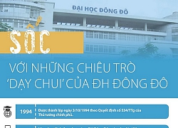 Sốc với những chiêu trò 'dạy chui' của Đại học Đông Đô