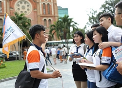 Tuyển ngành du lịch nhưng công bố mã ngành Việt Nam học?