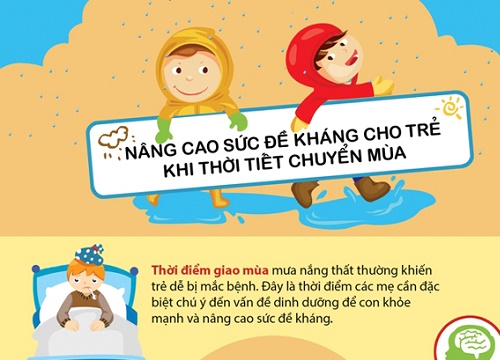 Ngừa 6 bệnh do virut gây cho trẻ trong mùa thu