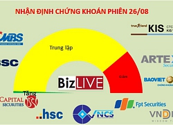 Nhận định chứng khoán 26/8: Nhà đầu tư sợ 'mất hàng', điều chỉnh khó sâu