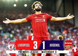 Salah lập cú đúp giúp Liverpool thắng cách biệt Arsenal