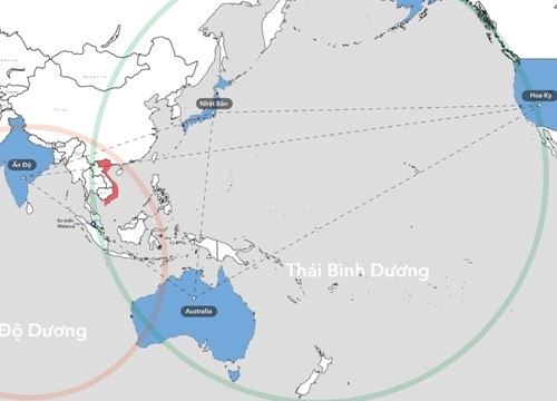 Chiến lược quốc phòng của Mỹ tại Ấn Độ DươngThái Bình Dương